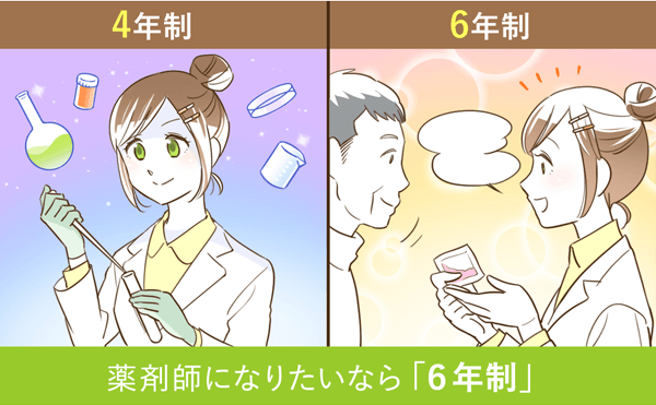 薬剤師になりたいなら「6年制」